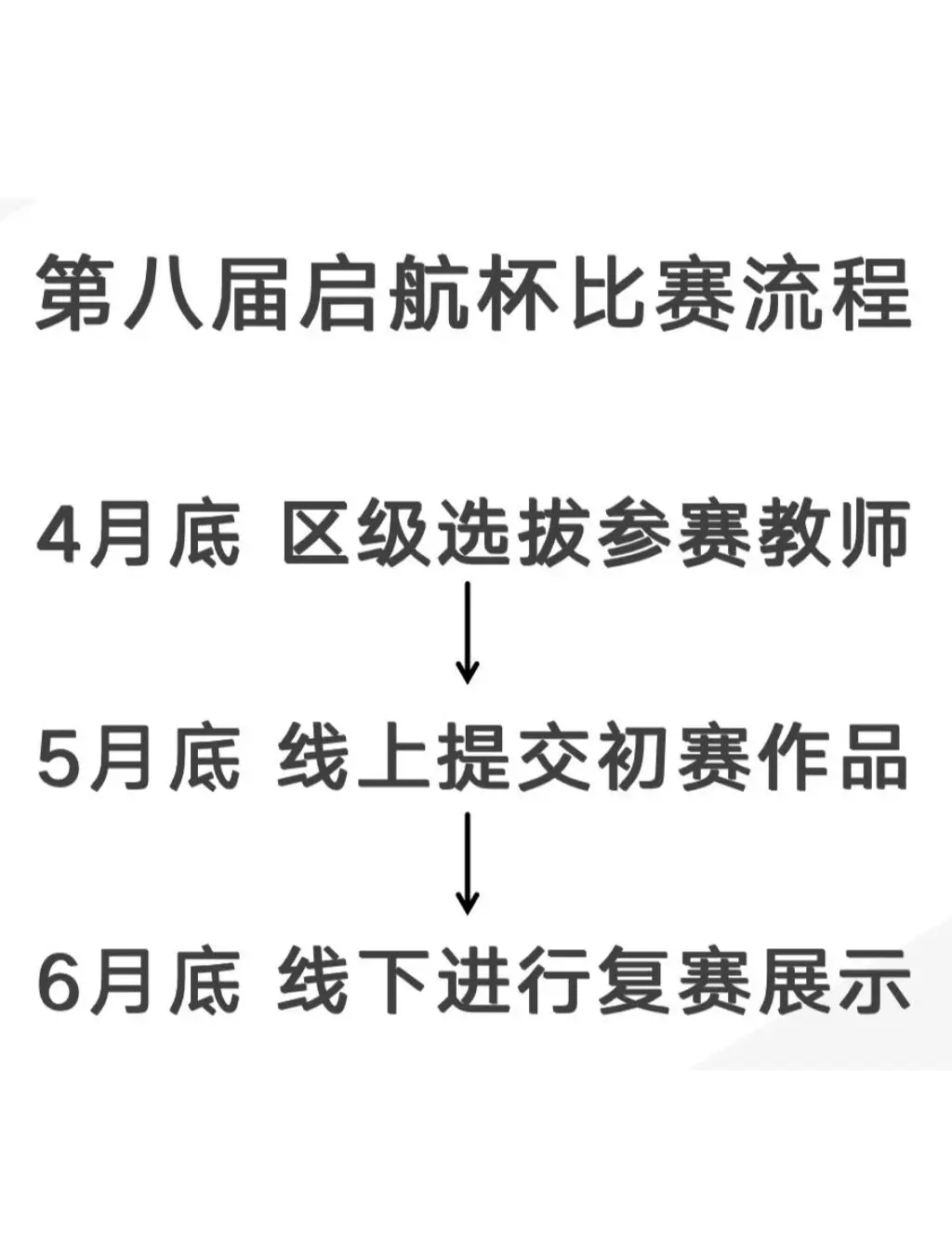 如何结合视频分析进行篮球模拟训练_2